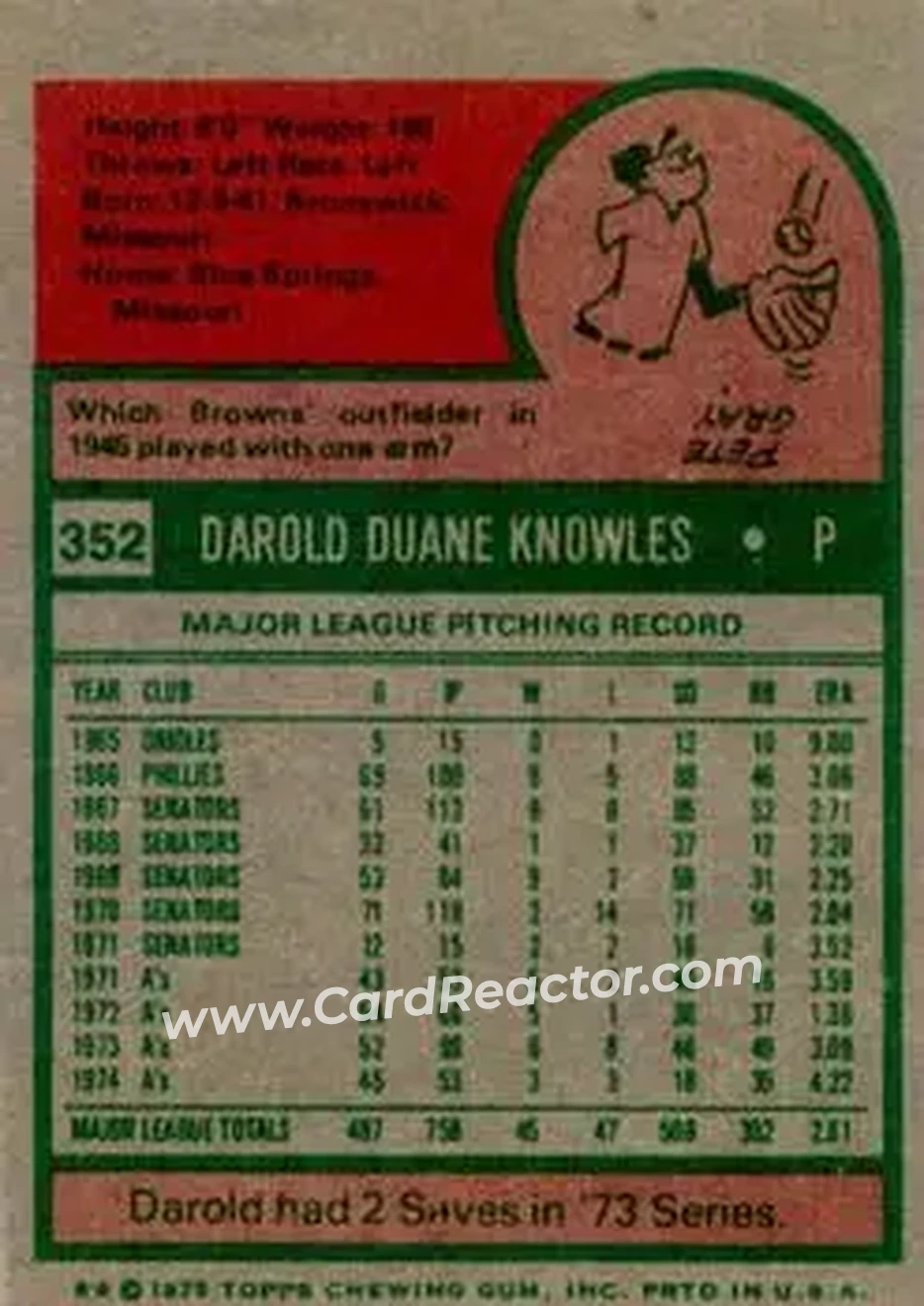 1975 Topps #352 - Darold Knowles - Chicago Cubs - Back