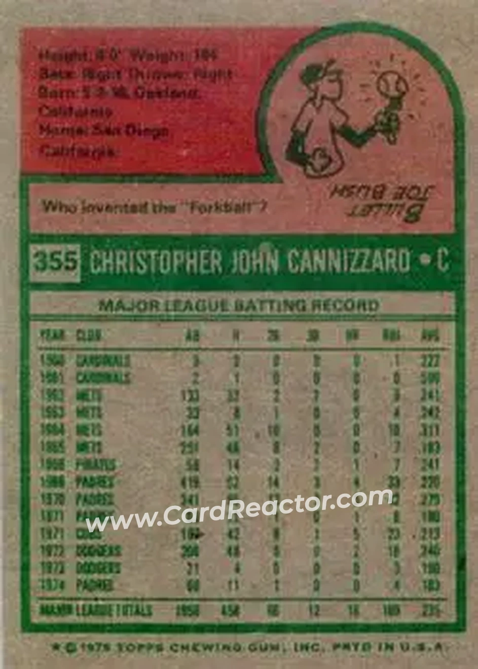 1975 Topps #355 - Chris Cannizzaro - San Diego Padres - Back