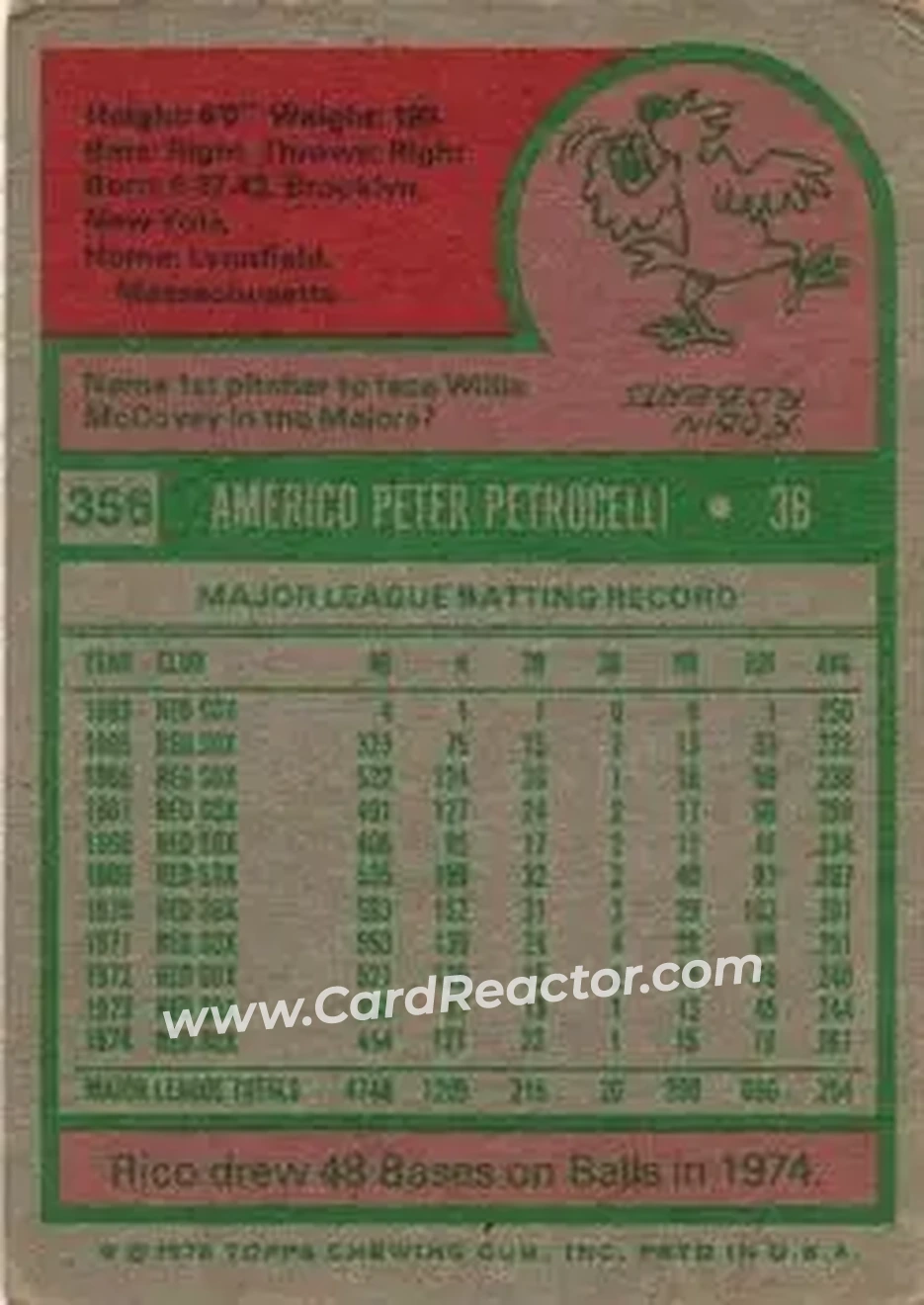 1975 Topps #356 - Rico Petrocelli - Boston Red Sox - Back
