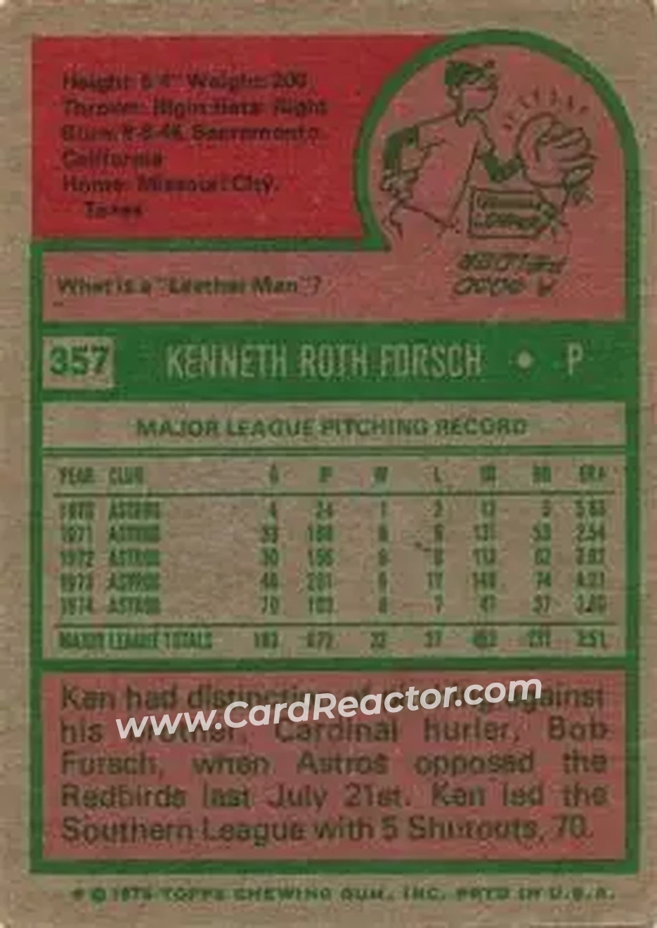 1975 Topps #357 - Ken Forsch - Houston Astros - Back