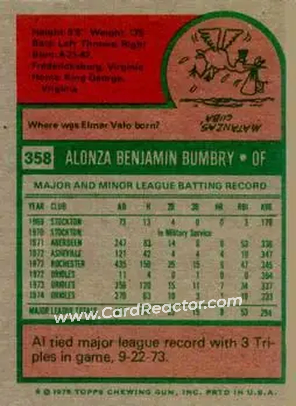 1975 Topps #358 - Al Bumbry - Baltimore Orioles - Back