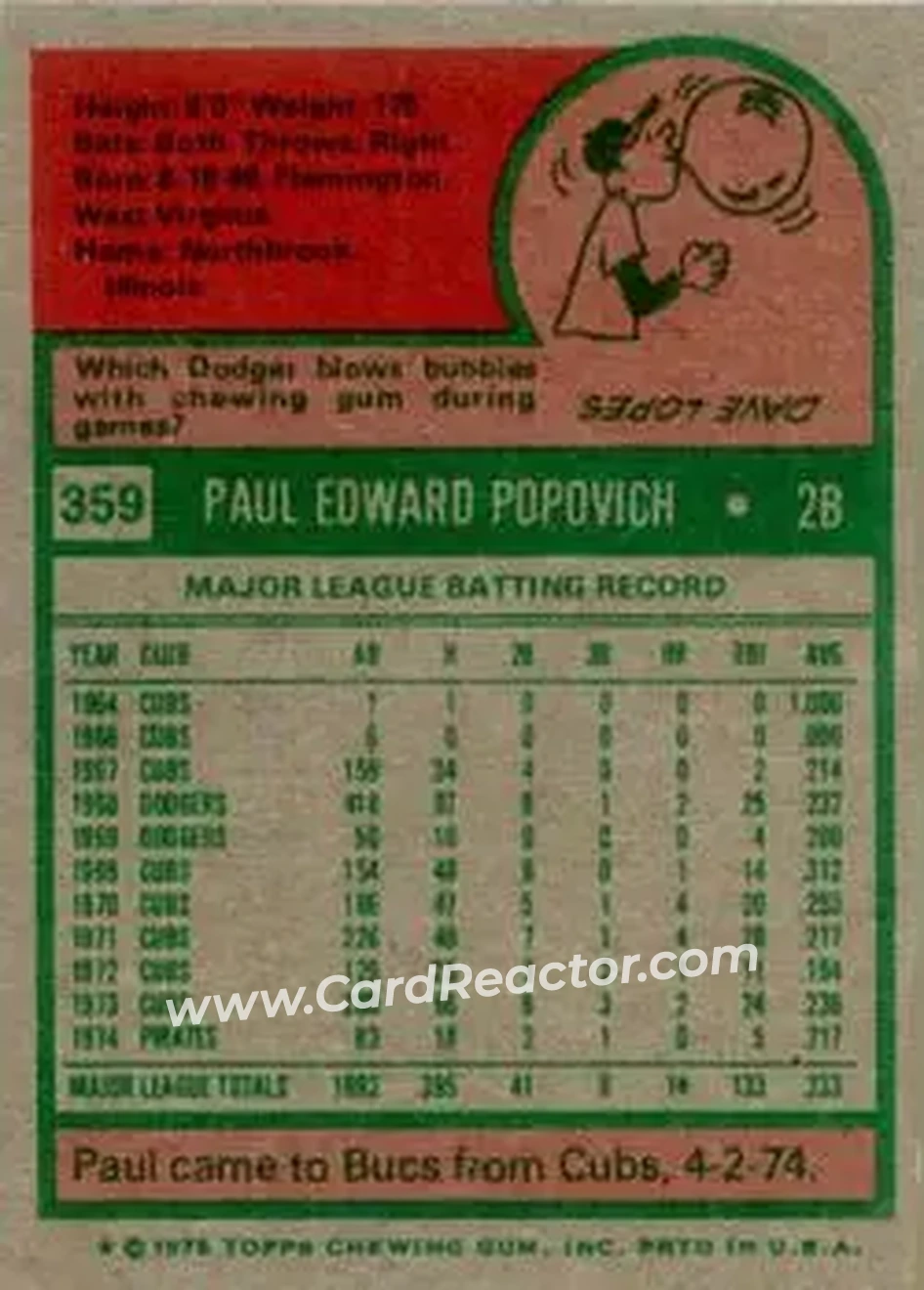 1975 Topps #359 - Paul Popovich - Pittsburgh Pirates - Back