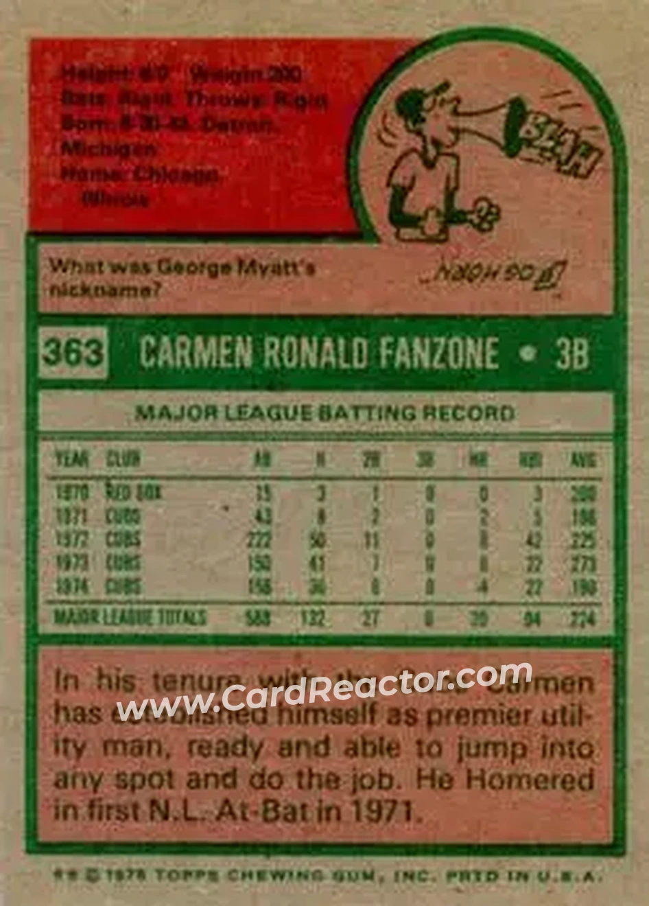 1975 Topps #363 - Carmen Fanzone - Chicago Cubs - Back