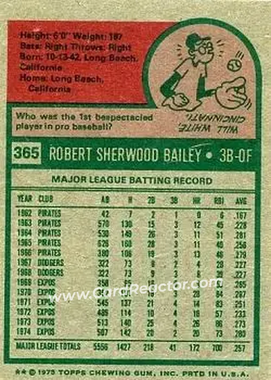 1975 Topps #365 - Bob Bailey - Montreal Expos - Back 1975 Topps #365 - Bob Bailey - Montreal Expos - Back
