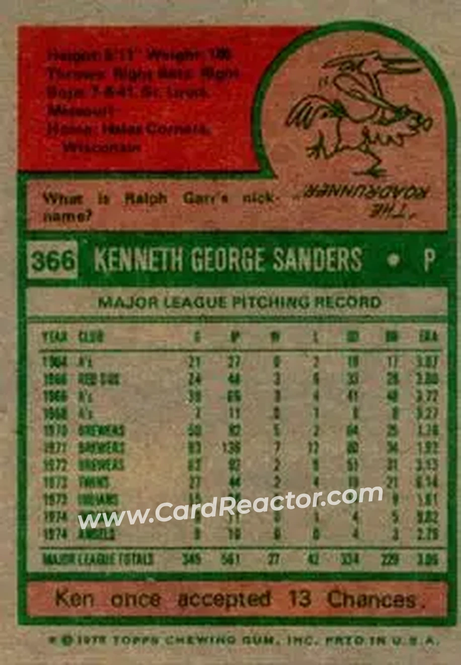 1975 Topps #366 - Ken Sanders - California Angels - Back
