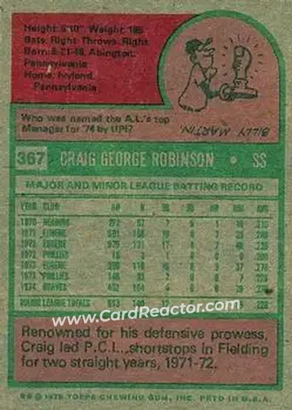 1975 Topps #367 - Craig Robinson - Atlanta Braves - Back