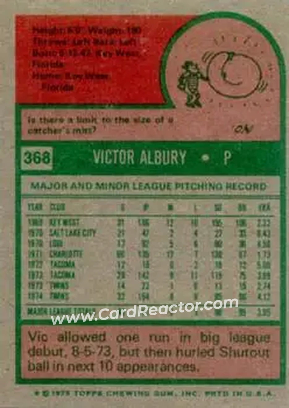 1975 Topps #368 - Vic Albury - Minnesota Twins - Back