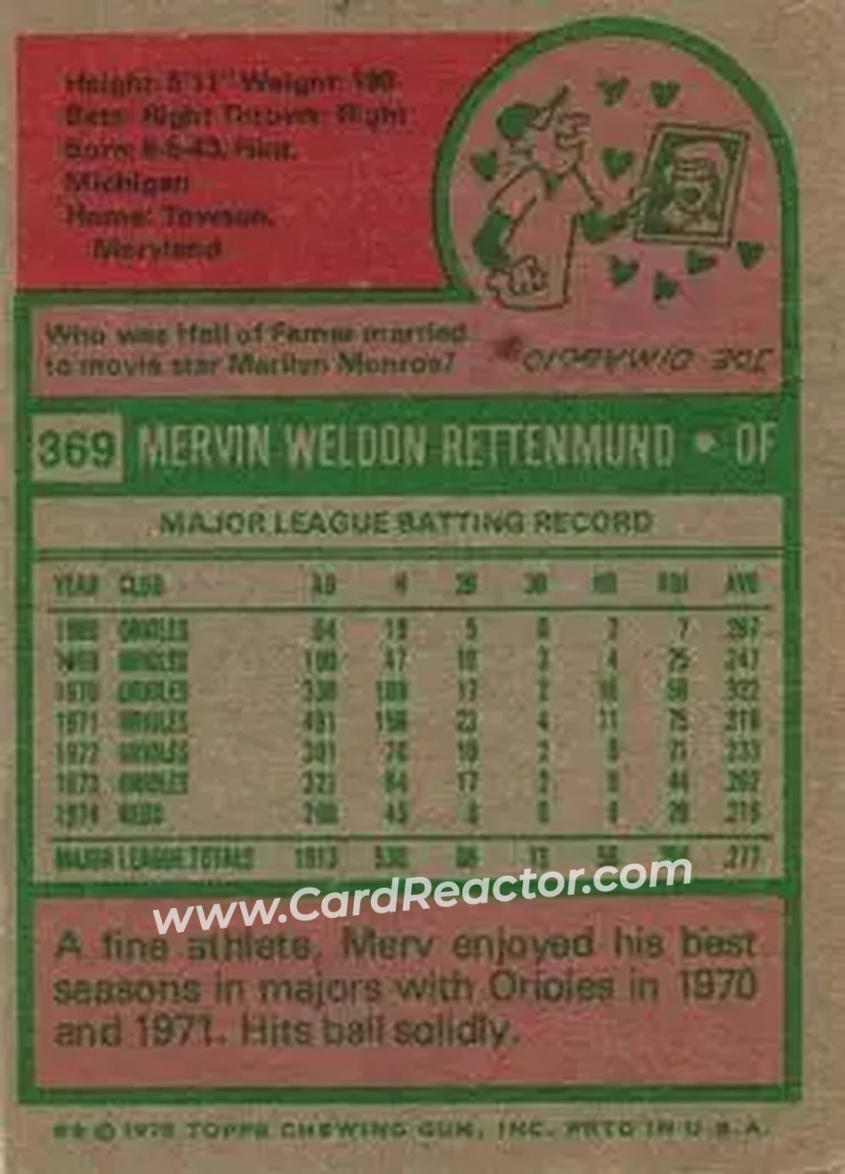 1975 Topps #369 - Merv Rettenmund - Cincinnati Reds - Back 1975 Topps #369 - Merv Rettenmund - Cincinnati Reds - Back