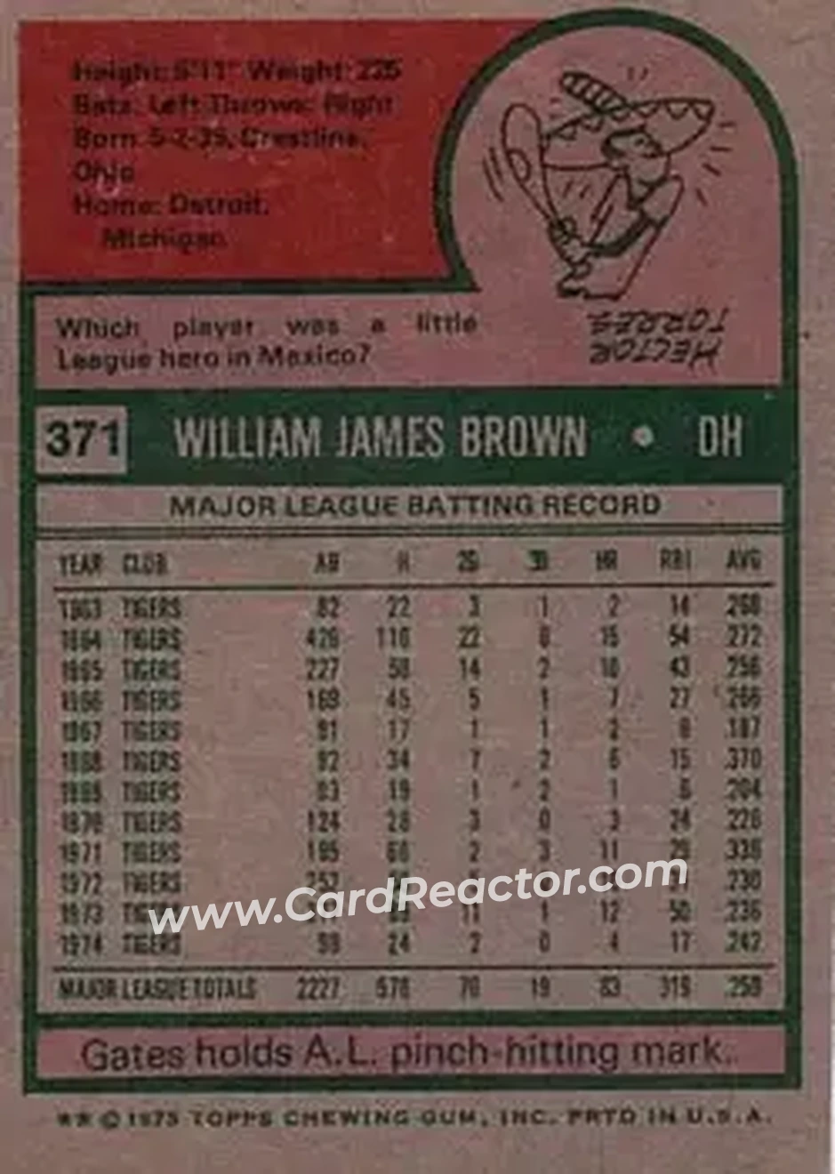 1975 Topps #371 - Gates Brown - Detroit Tigers - Back