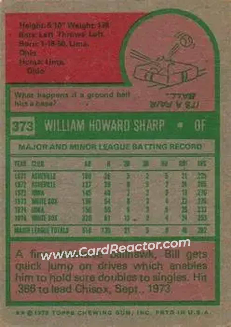 1975 Topps #373 - Bill Sharp - Chicago White Sox - Back