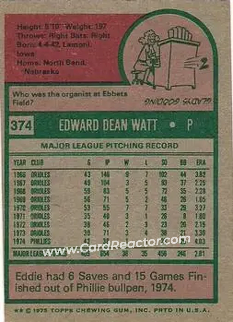 1975 Topps #374 - Eddie Watt - Philadelphia Phillies - Back