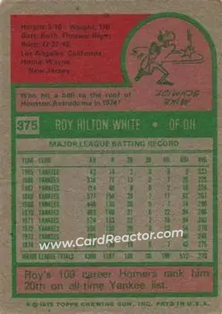 1975 Topps #375 - Roy White - New York Yankees - Back 1975 Topps #375 - Roy White - New York Yankees - Back