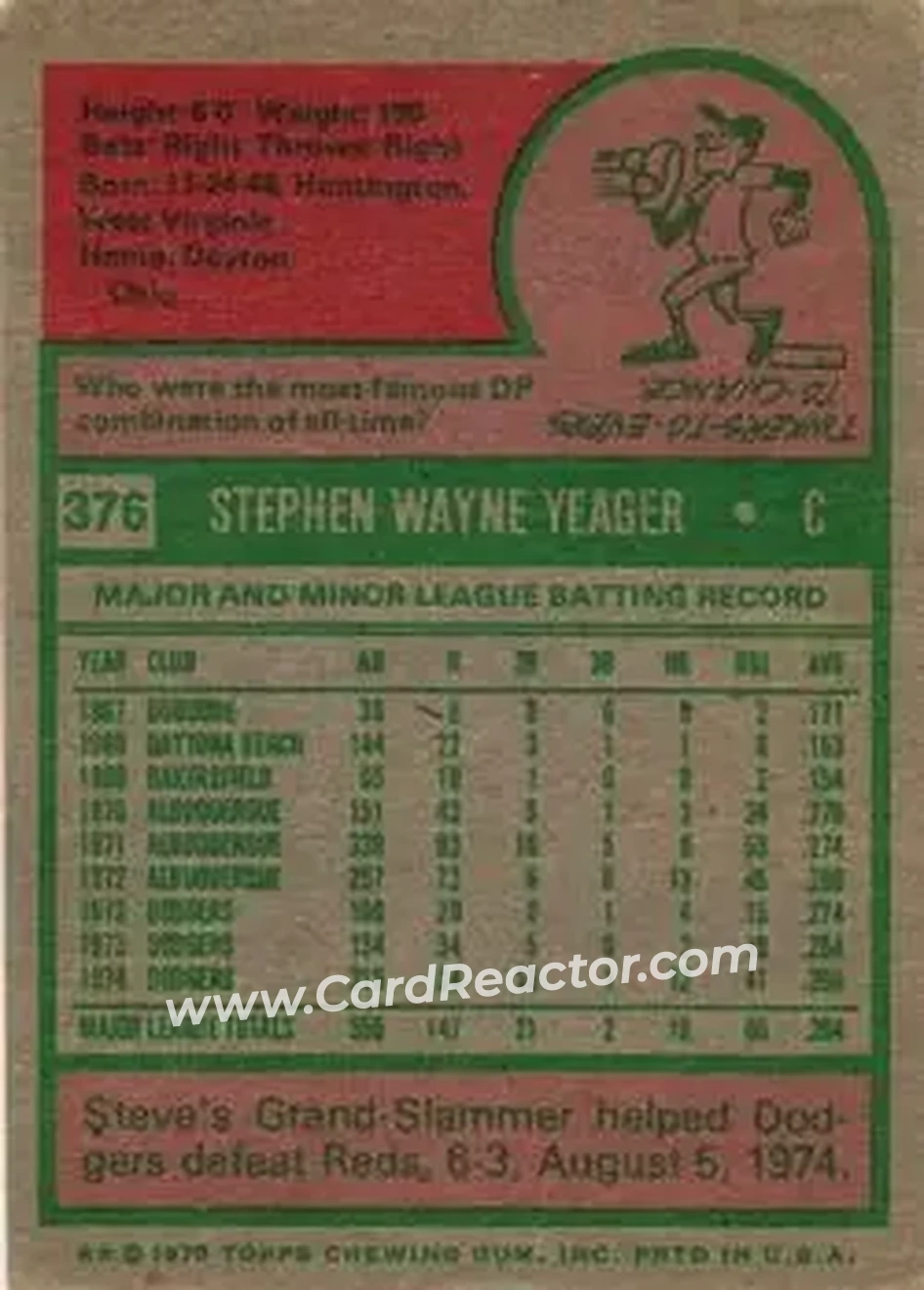 1975 Topps #376 - Steve Yeager - Los Angeles Dodgers - Back 1975 Topps #376 - Steve Yeager - Los Angeles Dodgers - Back