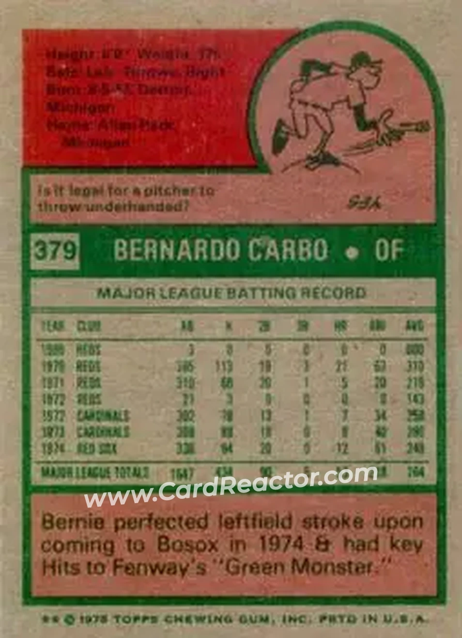 1975 Topps #379 - Bernie Carbo - Boston Red Sox - Back 1975 Topps #379 - Bernie Carbo - Boston Red Sox - Back