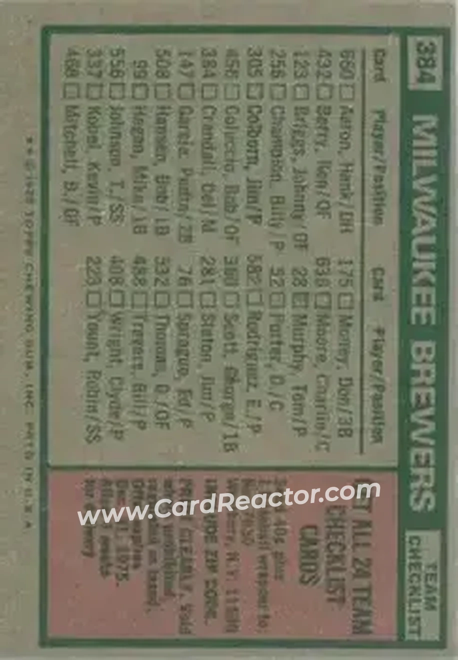 1975 Topps #384 - Card #384 - Milwaukee Brewers - Back