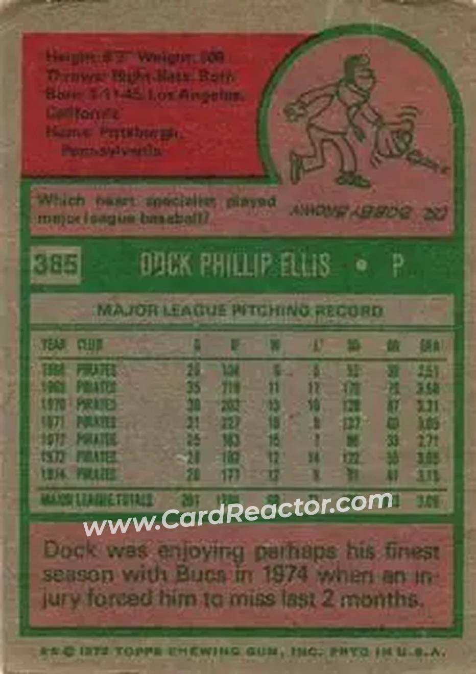 1975 Topps #385 - Dock Ellis - Pittsburgh Pirates - Back