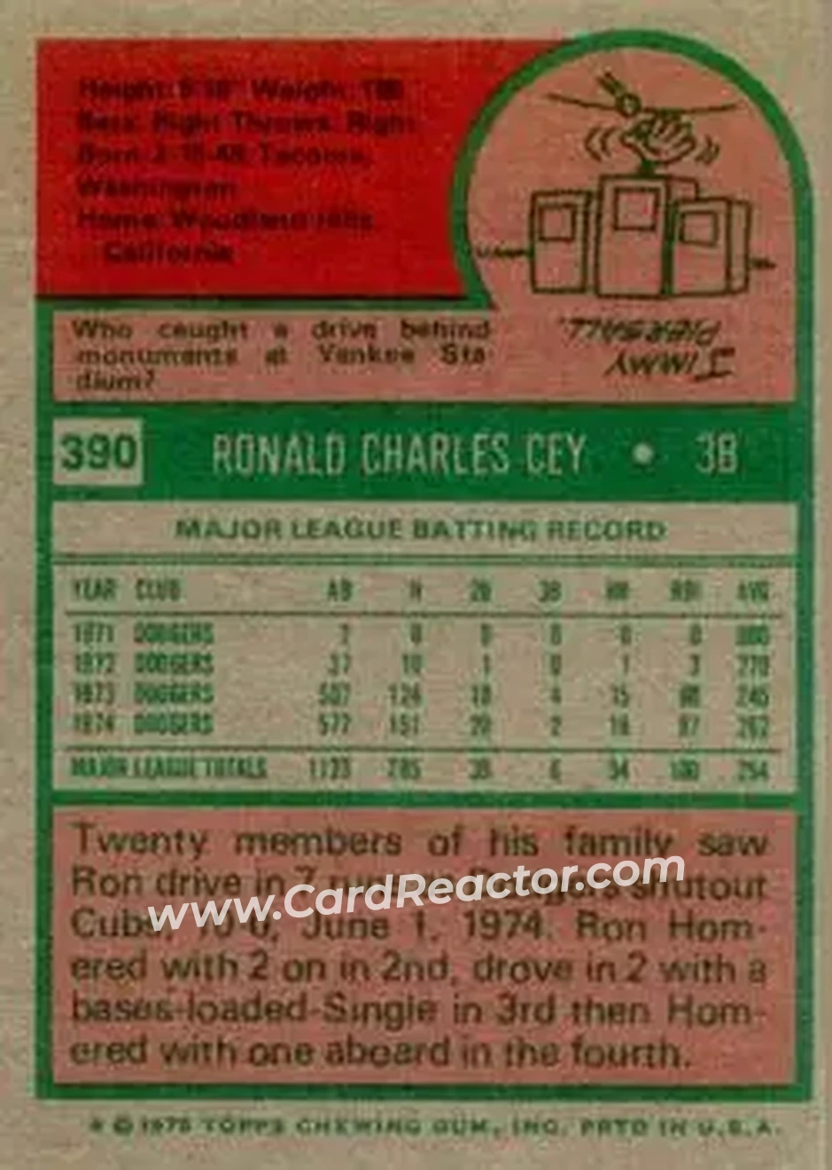 1975 Topps #390 - Ron Cey - Los Angeles Dodgers - Back 1975 Topps #390 - Ron Cey - Los Angeles Dodgers - Back