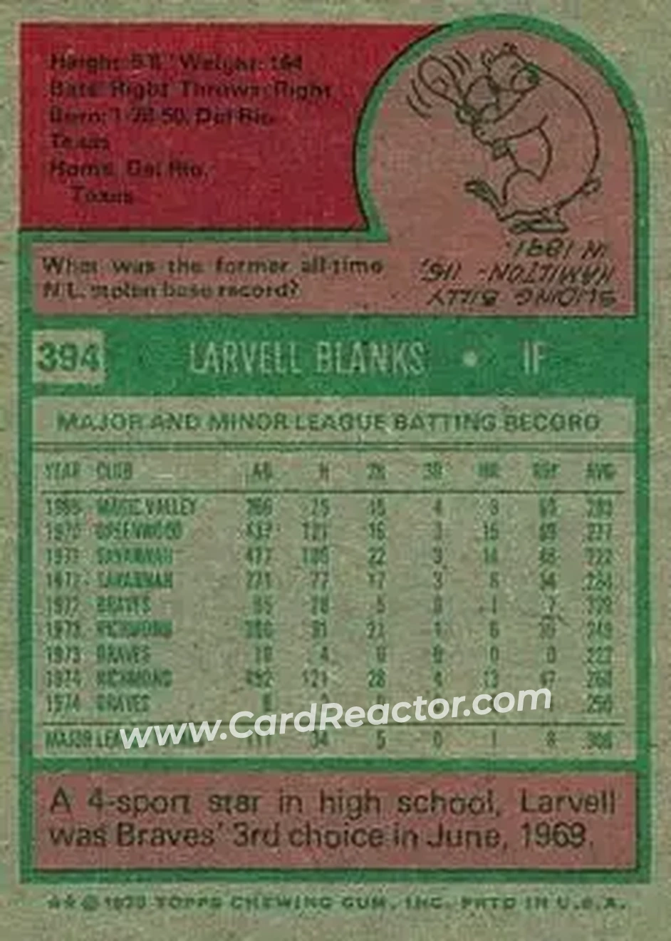 1975 Topps #394 - Larvell Blanks - Atlanta Braves - Back