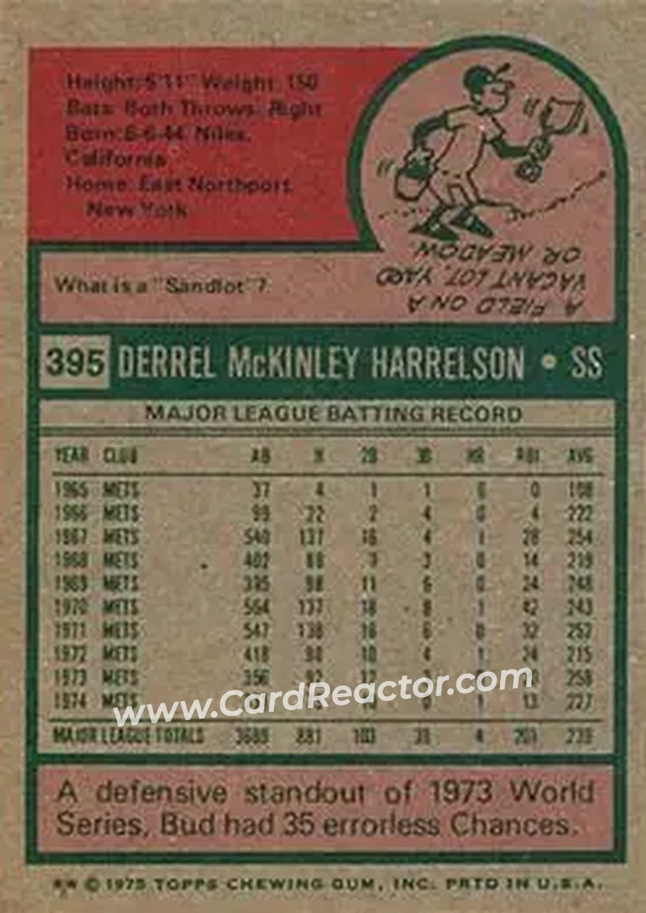 1975 Topps #395 - Bud Harrelson - New York Mets - Back 1975 Topps #395 - Bud Harrelson - New York Mets - Back