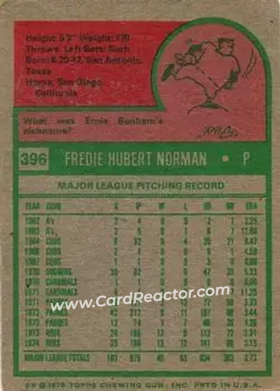 1975 Topps #396 - Fred Norman - Cincinnati Reds - Back 1975 Topps #396 - Fred Norman - Cincinnati Reds - Back