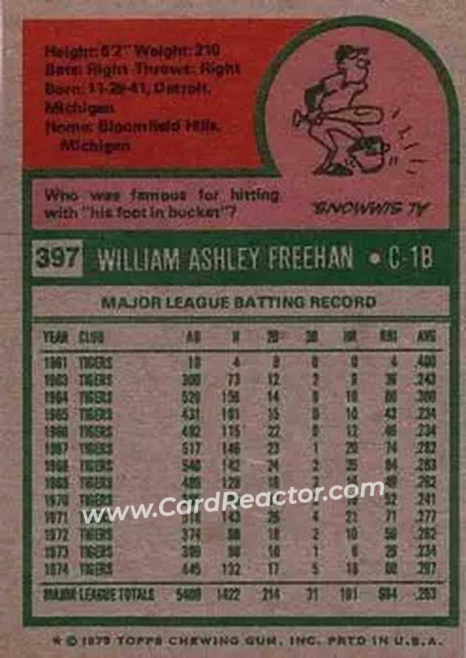1975 Topps #397 - Bill Freehan - Detroit Tigers - Back