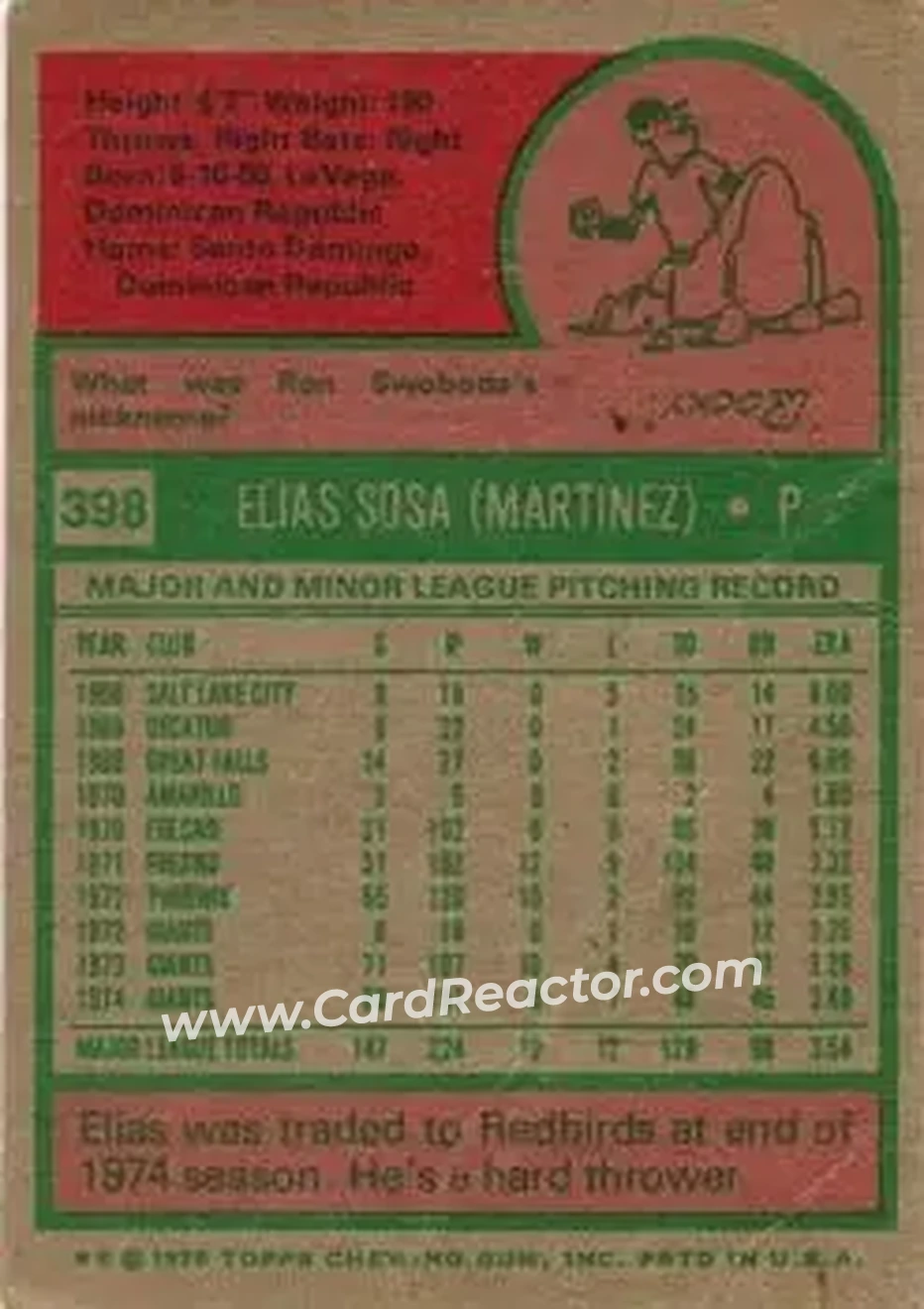 1975 Topps #398 - Elias Sosa - St. Louis Cardinals - Back