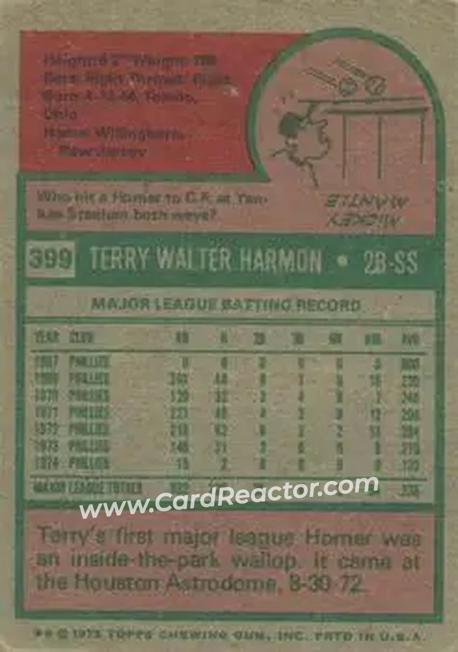 1975 Topps #399 - Terry Harmon - Philadelphia Phillies - Back 1975 Topps #399 - Terry Harmon - Philadelphia Phillies - Back
