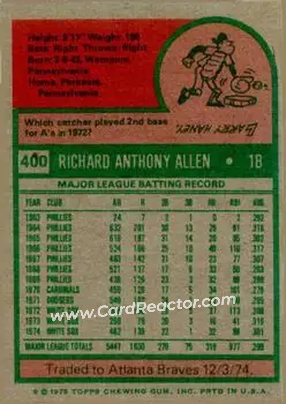 1975 Topps #400 - Richie Allen - Chicago White Sox - Back