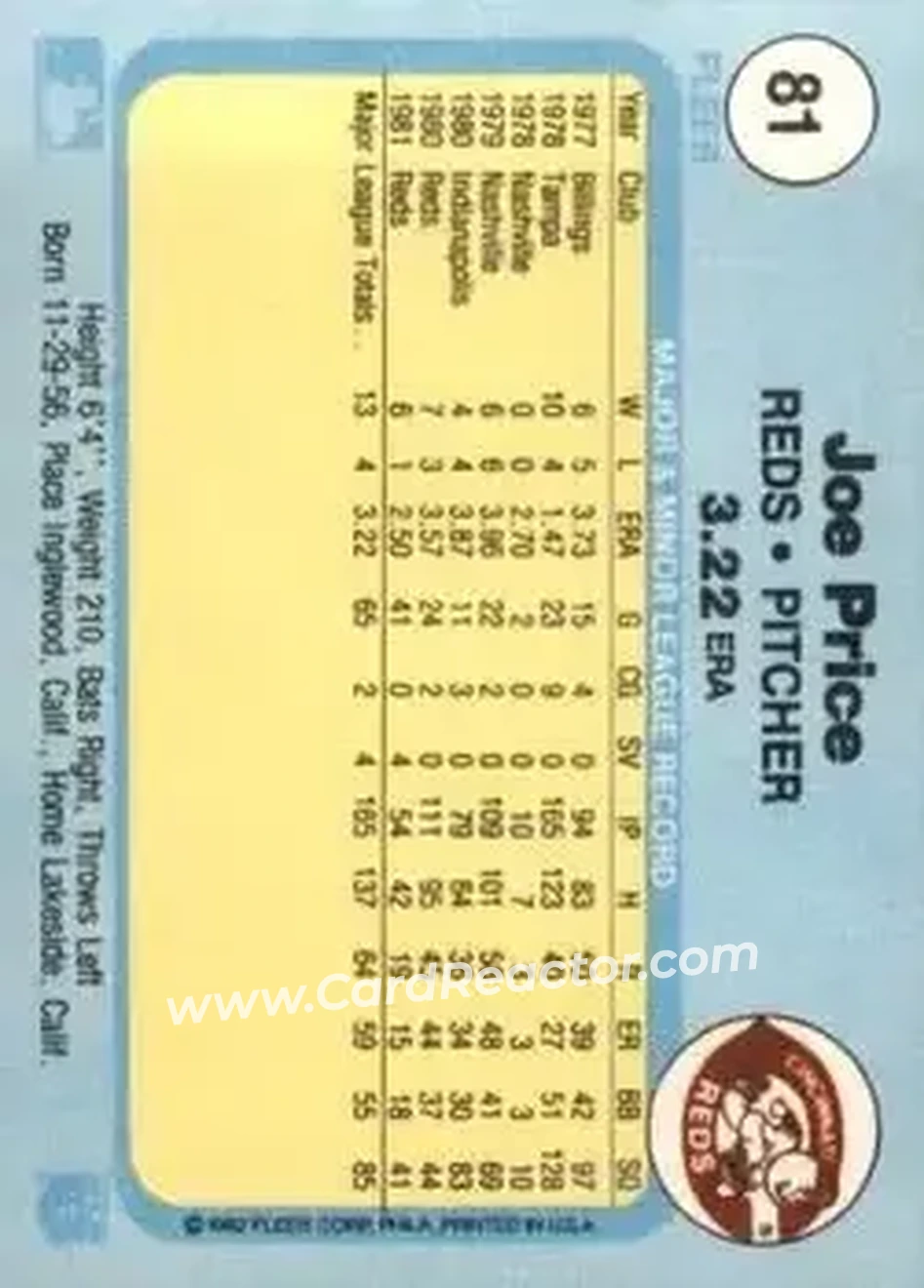 1982 Fleer #81 - Joe Price - Cincinnati Reds - Back