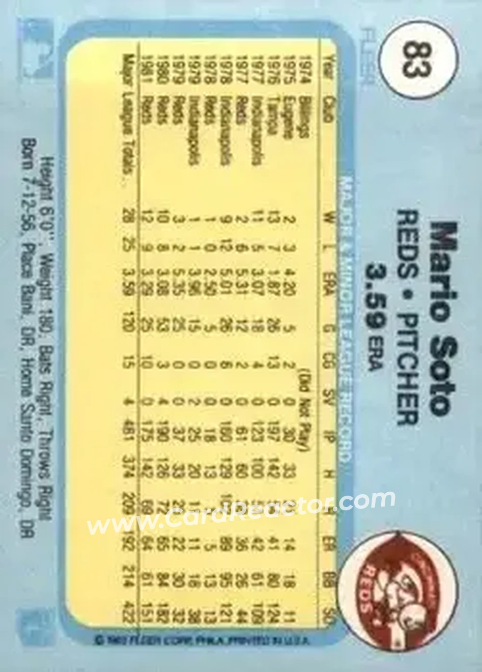 1982 Fleer #83 - Mario Soto - Cincinnati Reds - Back