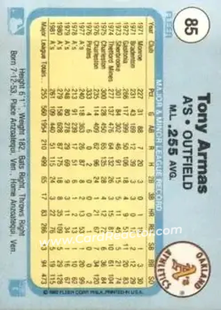 1982 Fleer #85 - Tony Armas - Oakland Athletics - Back