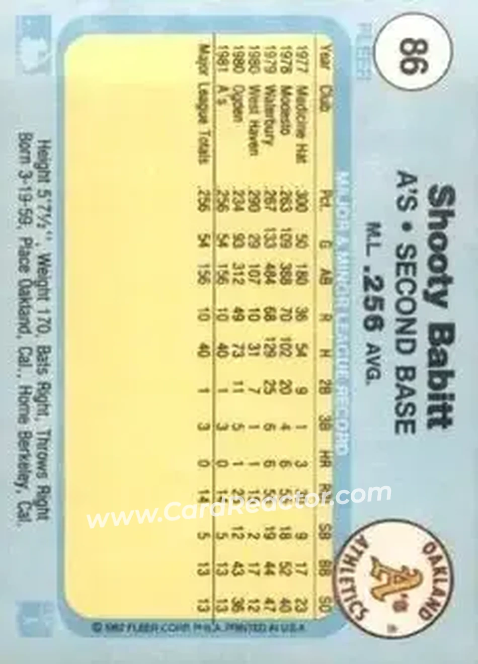 1982 Fleer #86 - Shooty Babitt - Oakland Athletics - Back 1982 Fleer #86 - Shooty Babitt - Oakland Athletics - Back