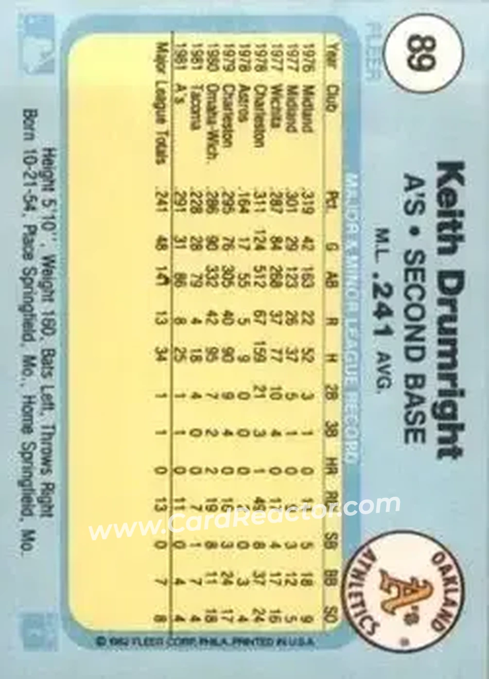 1982 Fleer #89 - Keith Drumright - Oakland Athletics - Back 1982 Fleer #89 - Keith Drumright - Oakland Athletics - Back