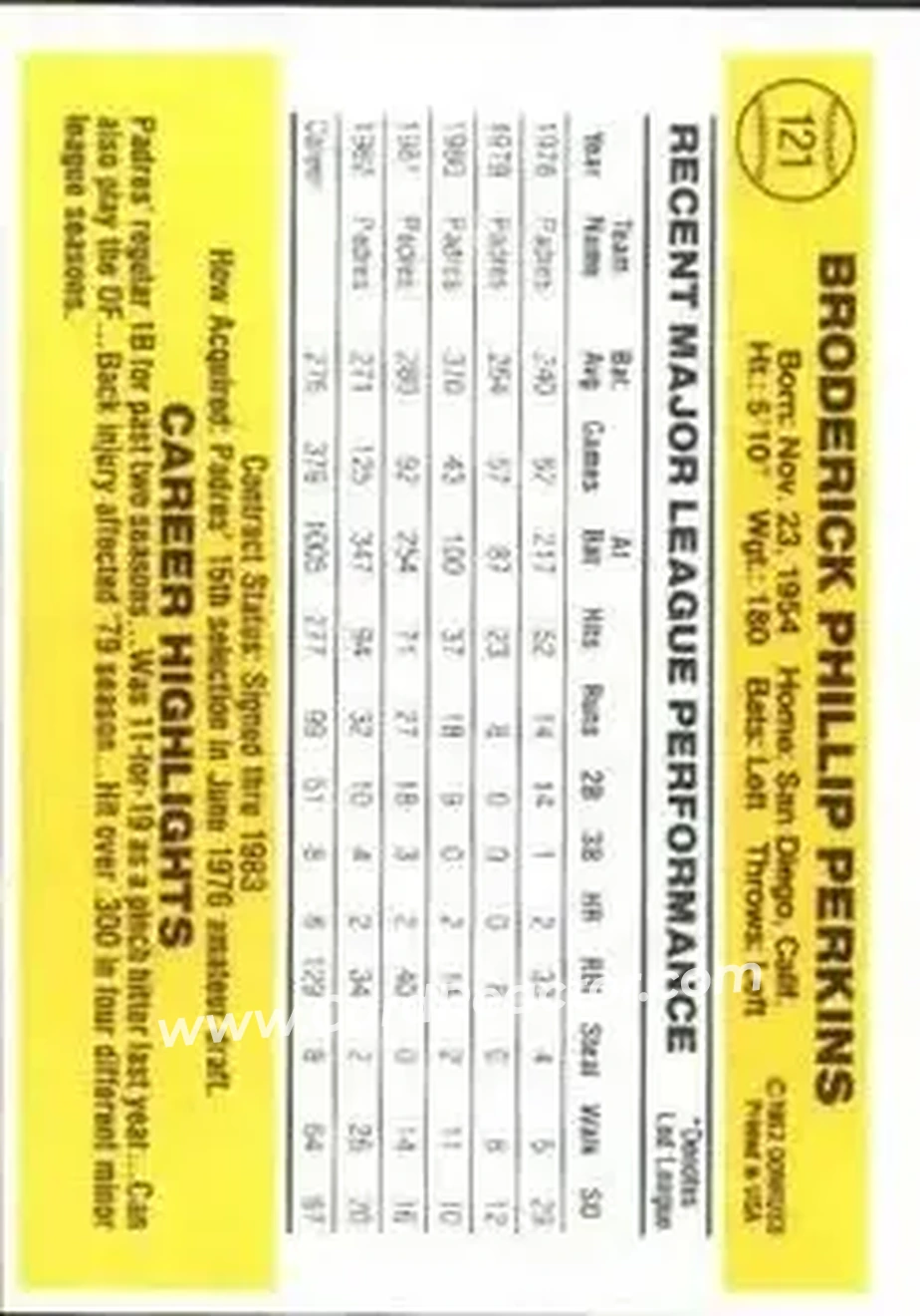 1983 Donruss #121 - Broderick Perkins - San Diego Padres - Back 1983 Donruss #121 - Broderick Perkins - San Diego Padres - Back