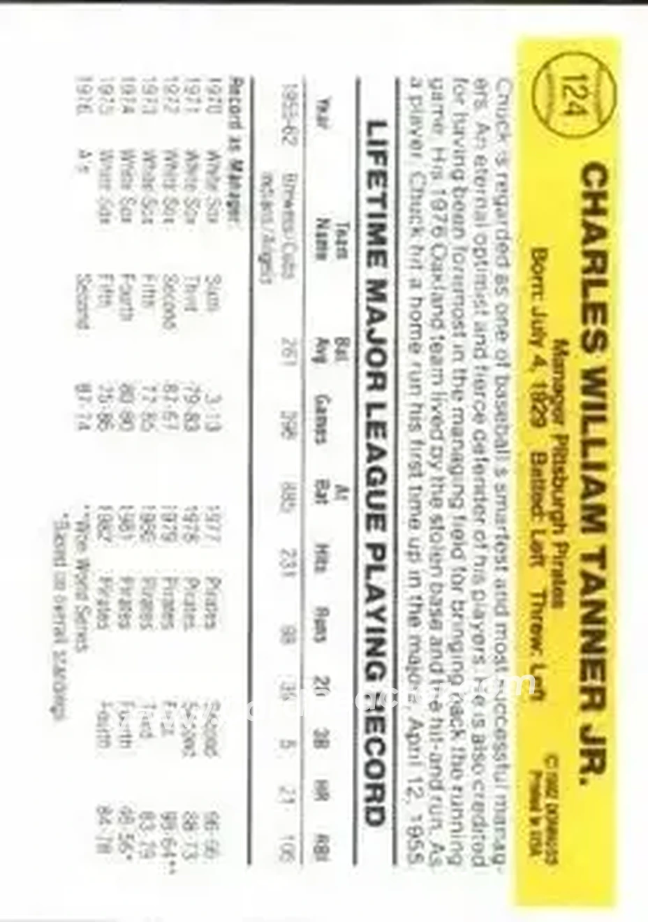 1983 Donruss #124 - Chuck Tanner - Pittsburgh Pirates - Back