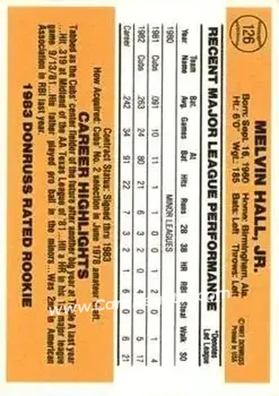 1983 Donruss #126 - Mel Hall - Chicago Cubs - Back