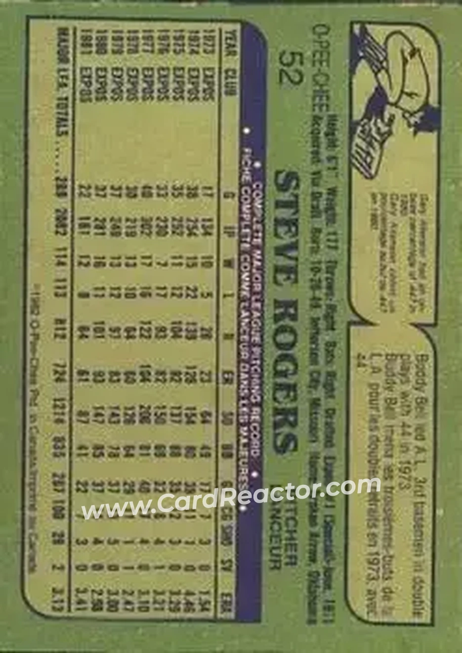 1982 O-Pee-Chee #52 - Steve Rogers - Montreal Expos - Back