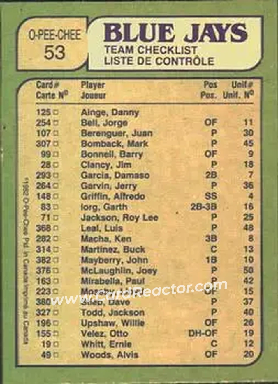 1982 O-Pee-Chee #53 - Card #53 - Toronto Blue Jays - Back