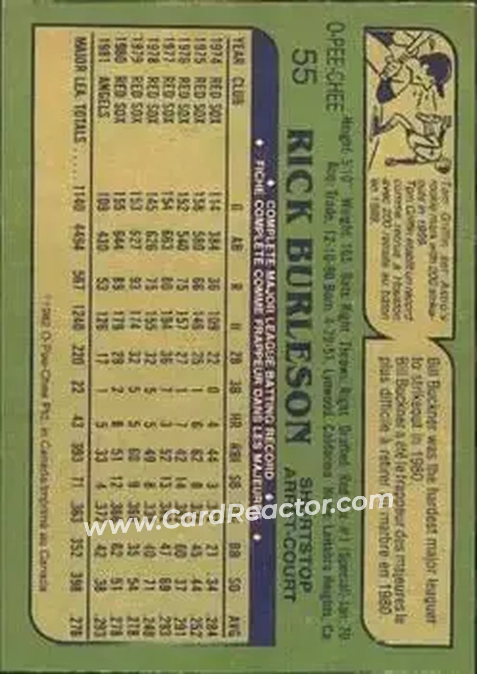 1982 O-Pee-Chee #55 - Rick Burleson - California Angels - Back
