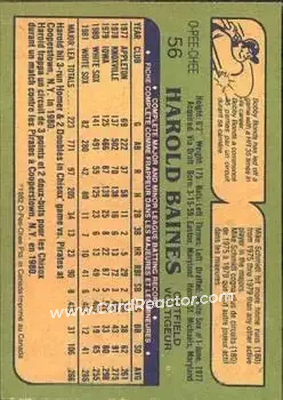 1982 O-Pee-Chee #56 - Harold Baines - Chicago White Sox - Back 1982 O-Pee-Chee #56 - Harold Baines - Chicago White Sox - Back