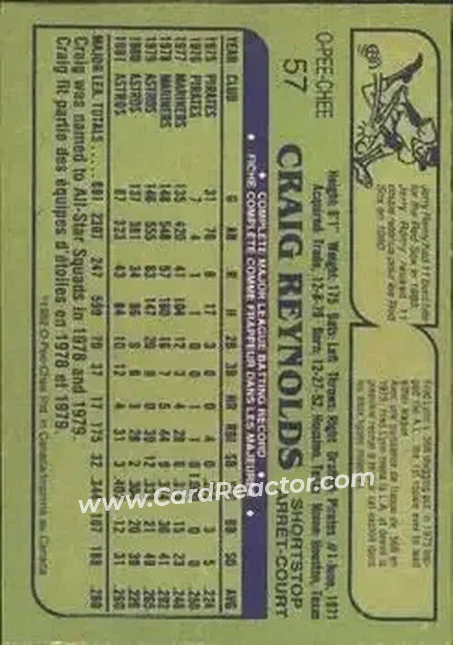 1982 O-Pee-Chee #57 - Craig Reynolds - Houston Astros - Back