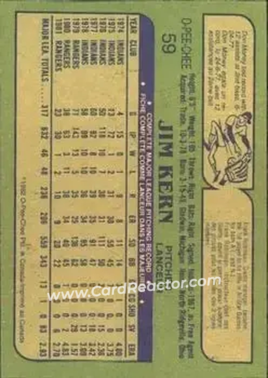1982 O-Pee-Chee #59 - Jim Kern - Cincinnati Reds - Back 1982 O-Pee-Chee #59 - Jim Kern - Cincinnati Reds - Back
