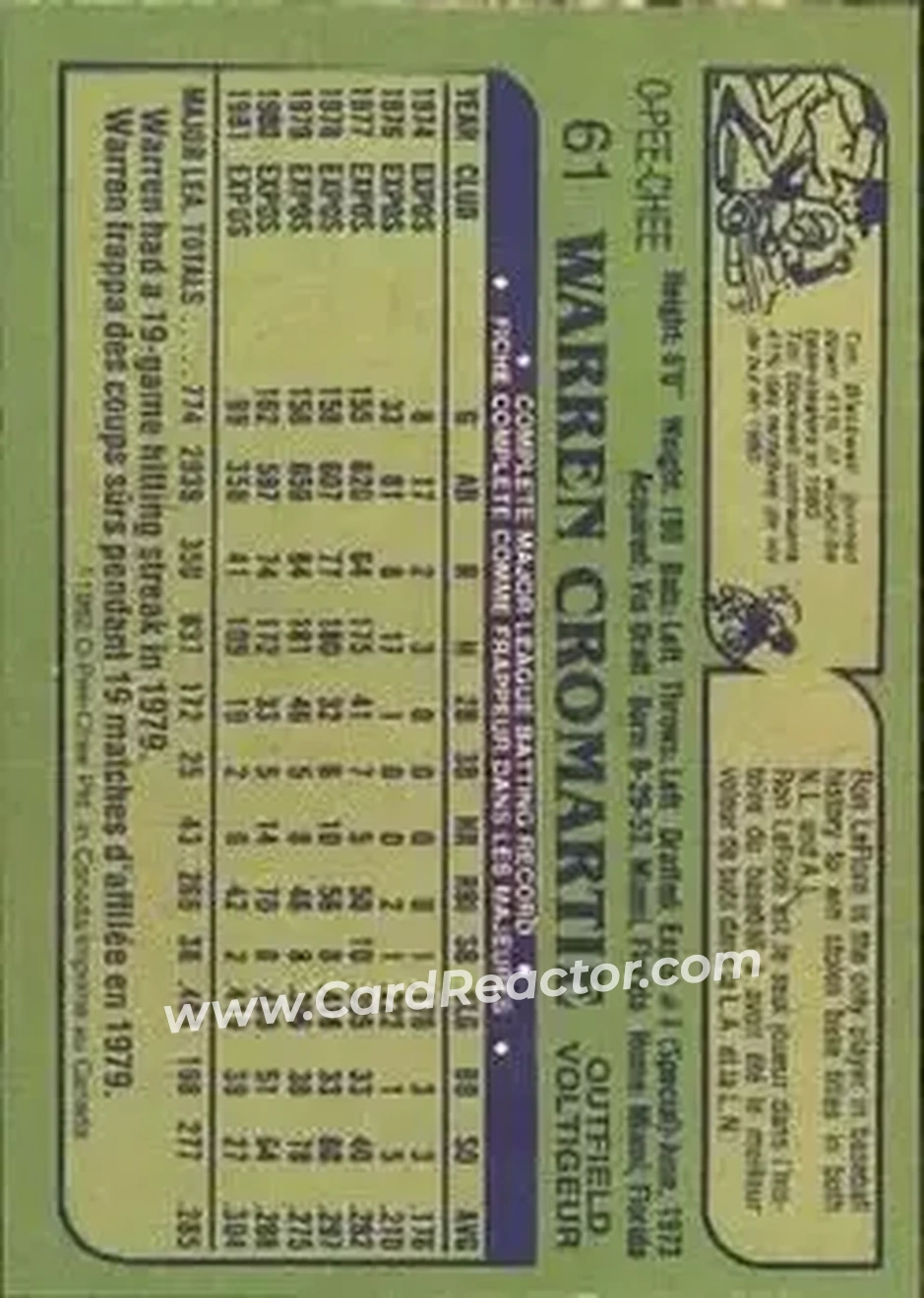 1982 O-Pee-Chee #61 - Warren Cromartie - Montreal Expos - Back
