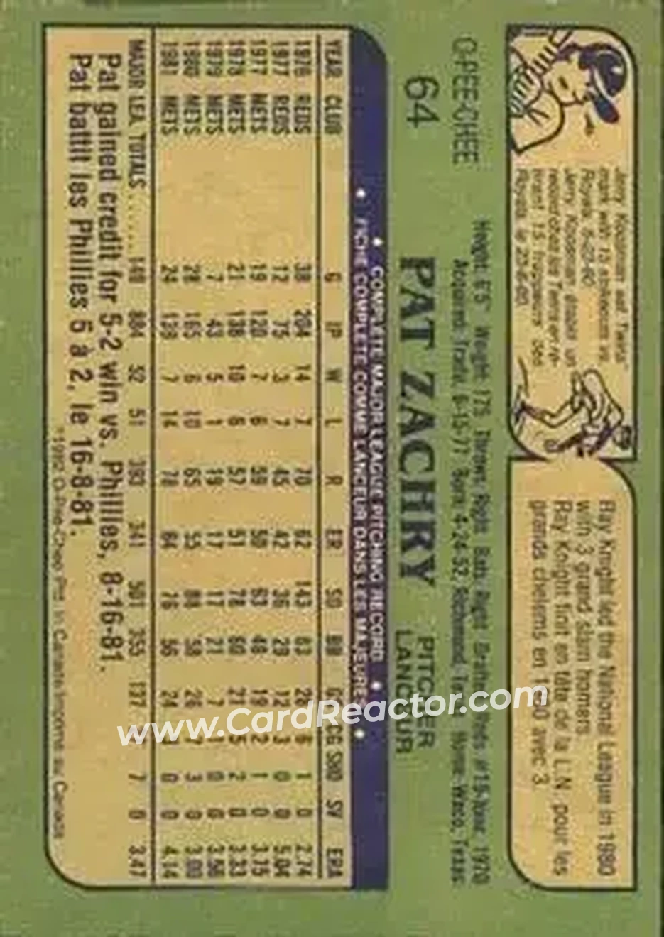 1982 O-Pee-Chee #64 - Pat Zachry - New York Mets - Back 1982 O-Pee-Chee #64 - Pat Zachry - New York Mets - Back