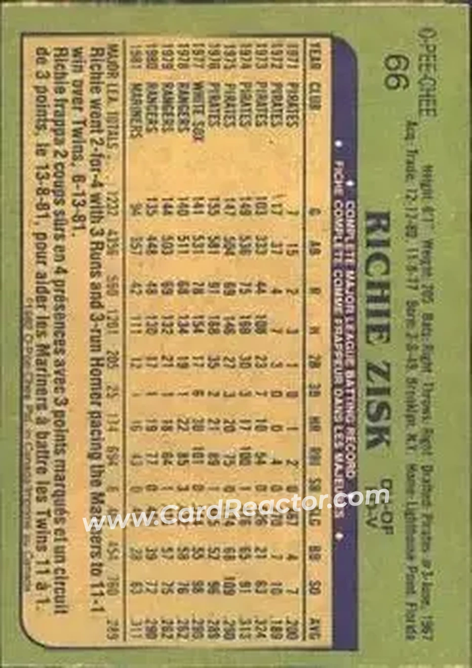 1982 O-Pee-Chee #66 - Richie Zisk - Seattle Mariners - Back 1982 O-Pee-Chee #66 - Richie Zisk - Seattle Mariners - Back