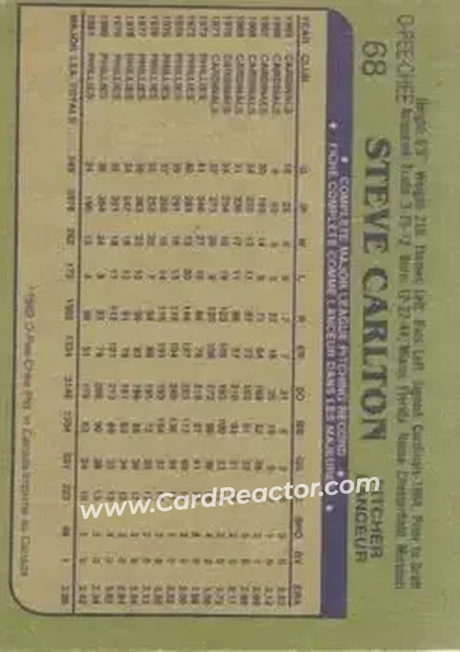 1982 O-Pee-Chee #68 - Steve Carlton - Philadelphia Phillies - Back 1982 O-Pee-Chee #68 - Steve Carlton - Philadelphia Phillies - Back