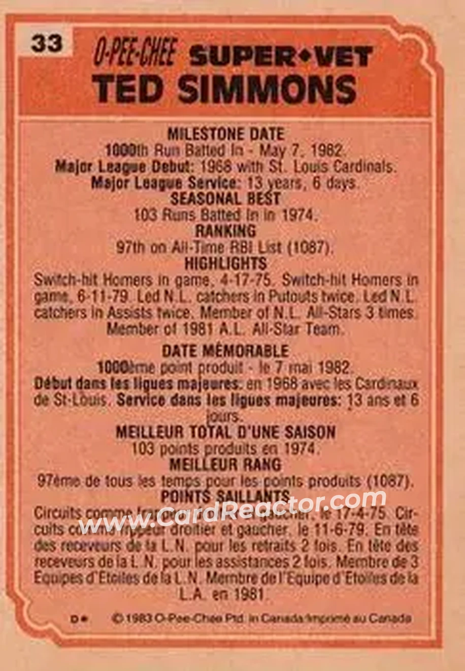 1983 O-Pee-Chee #33 - Ted Simmons - Back 1983 O-Pee-Chee #33 - Ted Simmons - Back