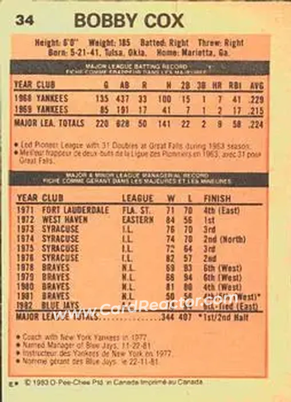 1983 O-Pee-Chee #34 - Bobby Cox - Toronto Blue Jays - Back
