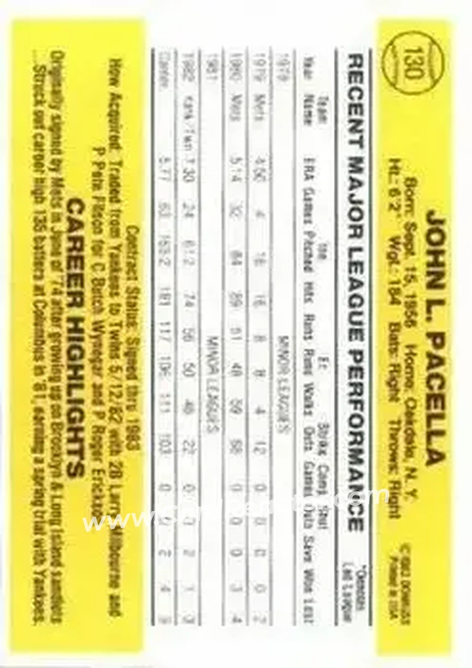 1983 Donruss #130 - John Pacella - Minnesota Twins - Back