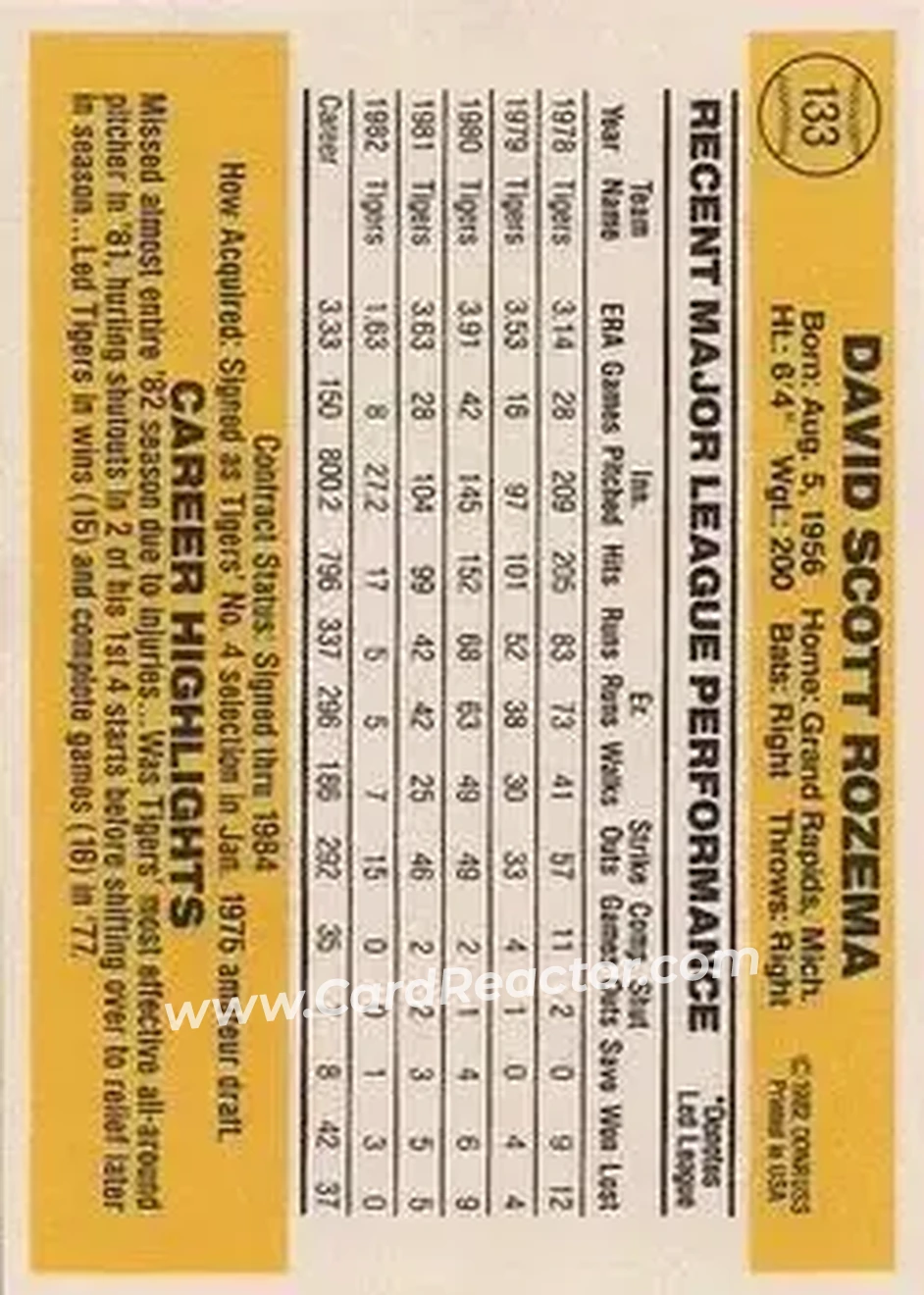 1983 Donruss #133 - Dave Rozema - Detroit Tigers - Back 1983 Donruss #133 - Dave Rozema - Detroit Tigers - Back